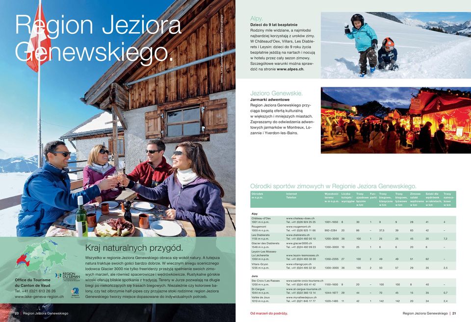 alpes.ch. Jezioro Genewskie. Jarmarki adwentowe Region Jeziora Genewskiego przyciąga bogatą ofertą kulturalną w większych i mniejszych miastach.