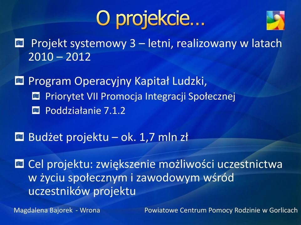 Poddziałanie 7.1.2 Budżet projektu ok.