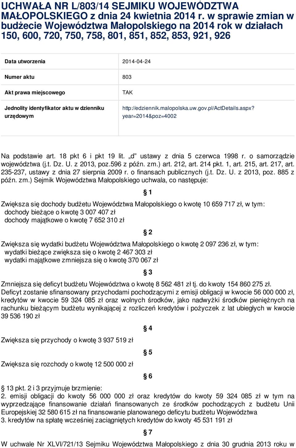 Jednolity identyfikator aktu w dzienniku urzędowym http://edziennik.malopolska.uw.gov.pl/actdetails.aspx? year=2014&poz=4002 Na podstawie art. 18 pkt 6 i pkt 19 lit. d ustawy z dnia 5 czerwca 1998 r.