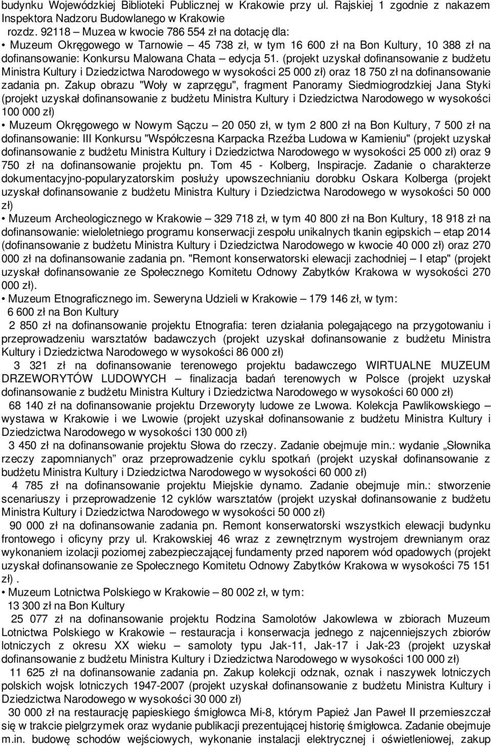 (projekt uzyskał dofinansowanie z budżetu Ministra Kultury i Dziedzictwa Narodowego w wysokości 25 000 zł) oraz 18 750 zł na dofinansowanie zadania pn.