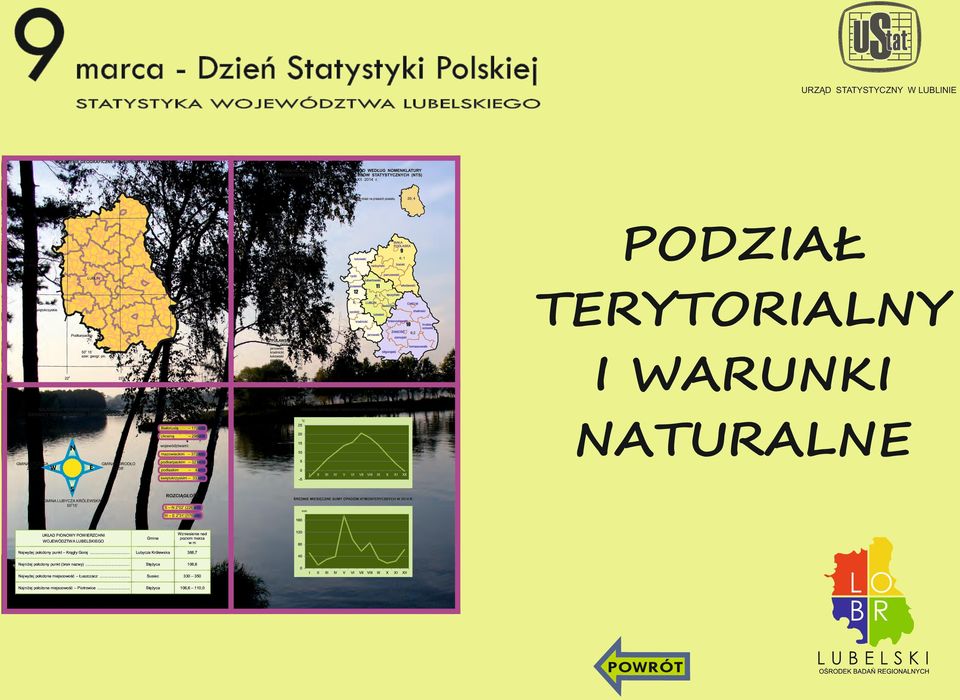 LUBELSKIEGO Gmina Wzniesienie nad poziom morza wm Najwyżej położony punkt Krągły Goraj.