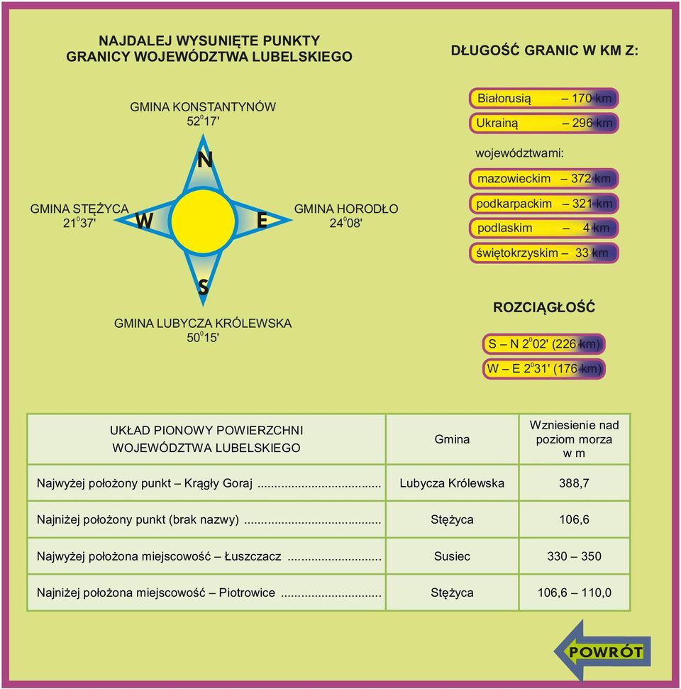 km) W E 2031' (176 km) UKŁAD PIONOWY POWIERZCHNI WOJEWÓDZTWA LUBELSKIEGO Gmina Wzniesienie nad poziom morza wm Najwyżej położony punkt Krągły Goraj.