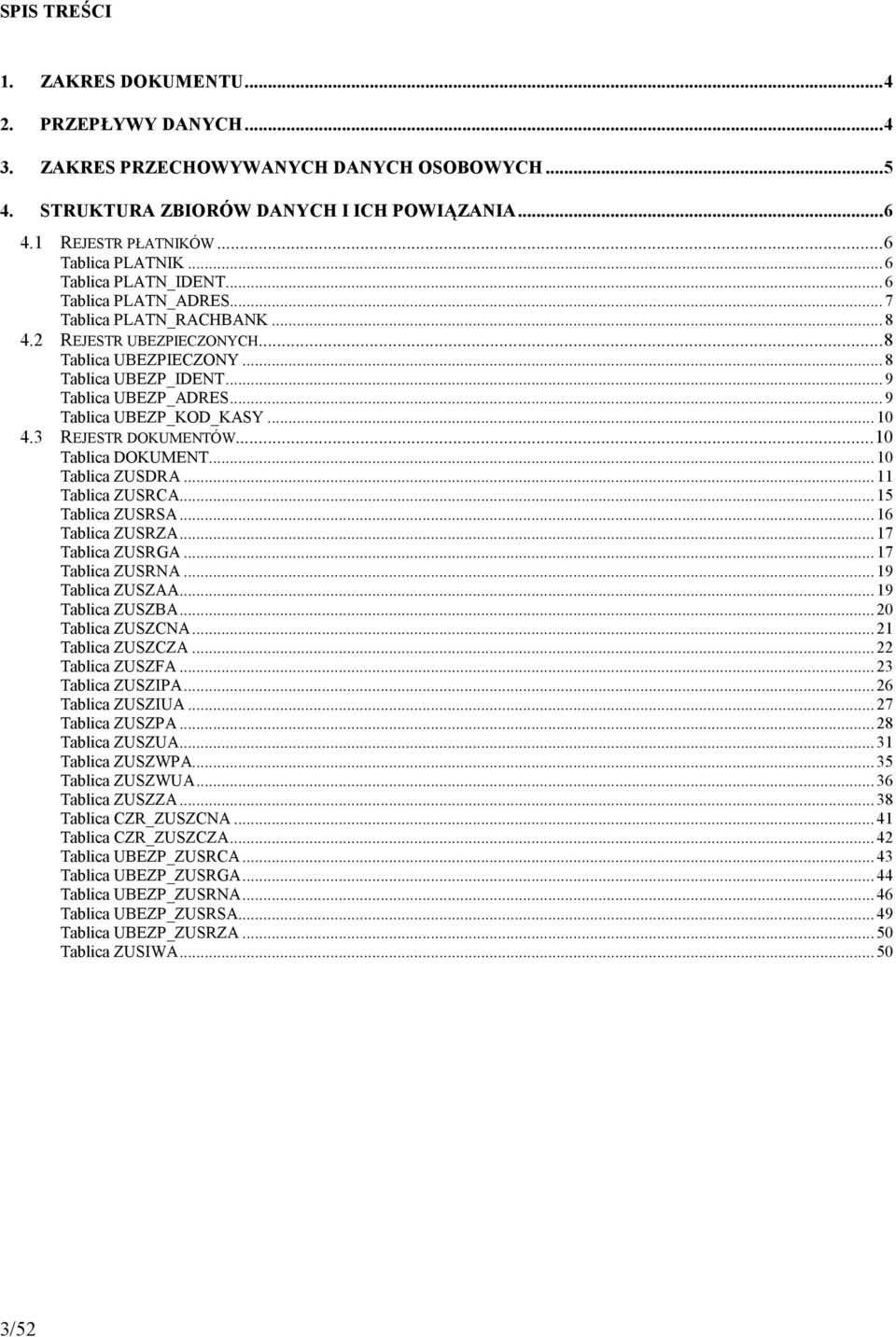 ..9 Tablica UBEZP_KOD_KASY...10 4.3 REJESTR DOKUMENTÓW...10 Tablica DOKUMENT...10 Tablica ZUSDRA...11 Tablica ZUSRCA...15 Tablica ZUSRSA...16 Tablica ZUSRZA...17 Tablica ZUSRGA...17 Tablica ZUSRNA.