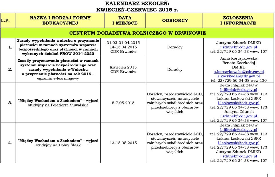 e-learningowy "Między Wschodem a Zachodem" wyjazd studyjny na Pojezierze Suwalskie "Między Wschodem a Zachodem" wyjazd studyjny na Dolny Śląsk CENTRUM DORADZTWA ROLNICZEGO W BRWINOWIE 31.03-01.04.