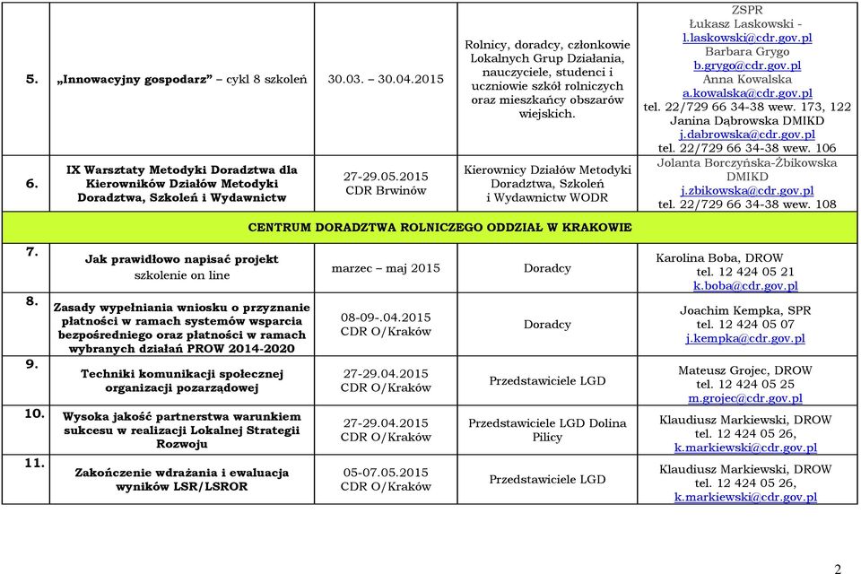 Kierownicy Działów Metodyki Doradztwa, Szkoleń i Wydawnictw WODR Łukasz Laskowski - Barbara Grygo b.grygo@cdr.gov.pl Anna Kowalska a.kowalska@cdr.gov.pl tel. 22/729 66 34-38 wew.