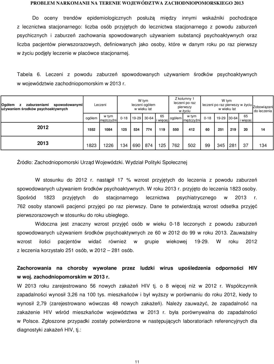 stacjonarnej. Tabela 6. Leczeni z powodu zaburzeń spowodowanych uŝywaniem środków psychoaktywnych w województwie zachodniopomorskim w 2013 r.