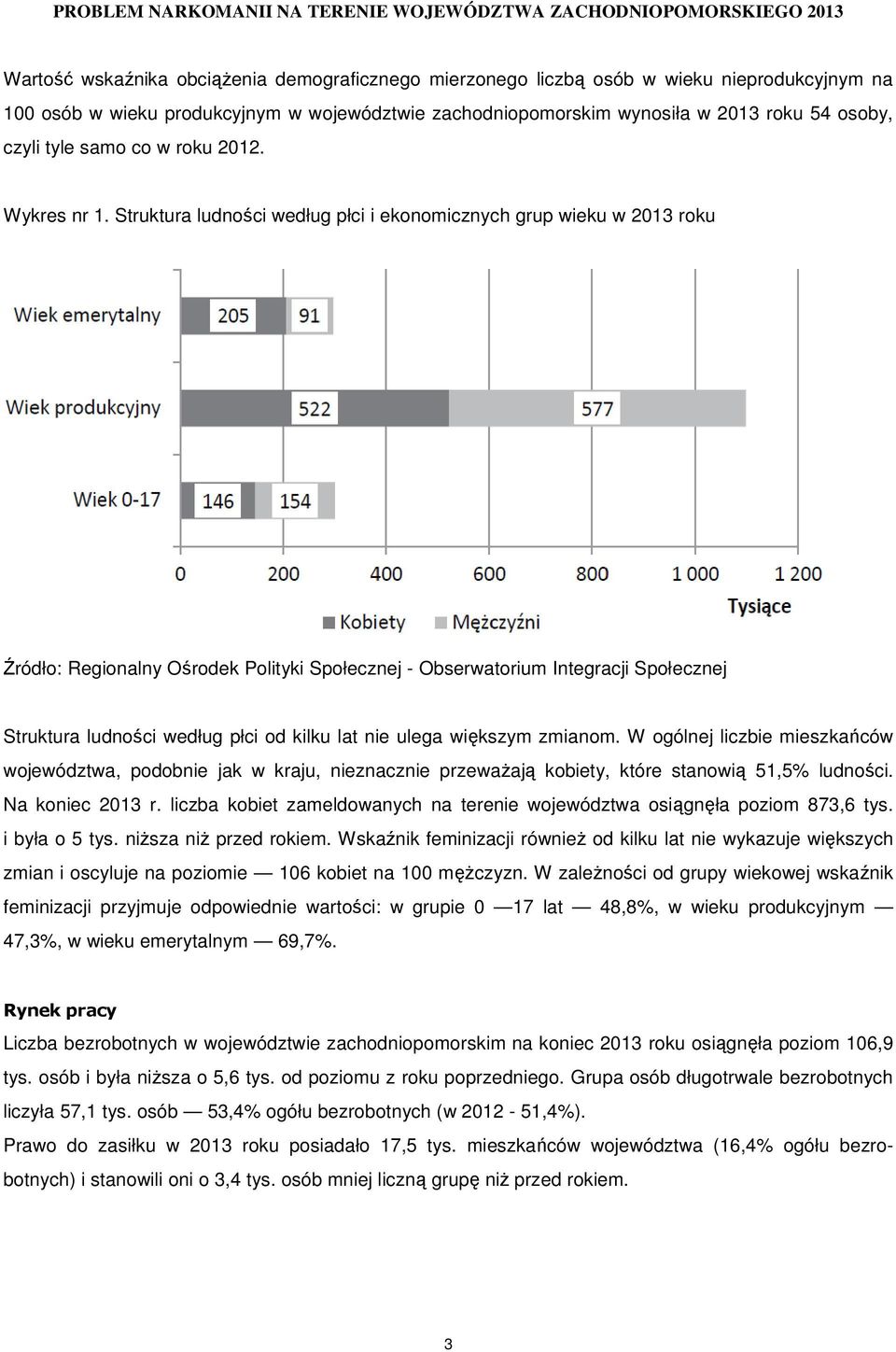 Struktura ludności według płci i ekonomicznych grup wieku w 2013 roku Źródło: Regionalny Ośrodek Polityki Społecznej - Obserwatorium Integracji Społecznej Struktura ludności według płci od kilku lat