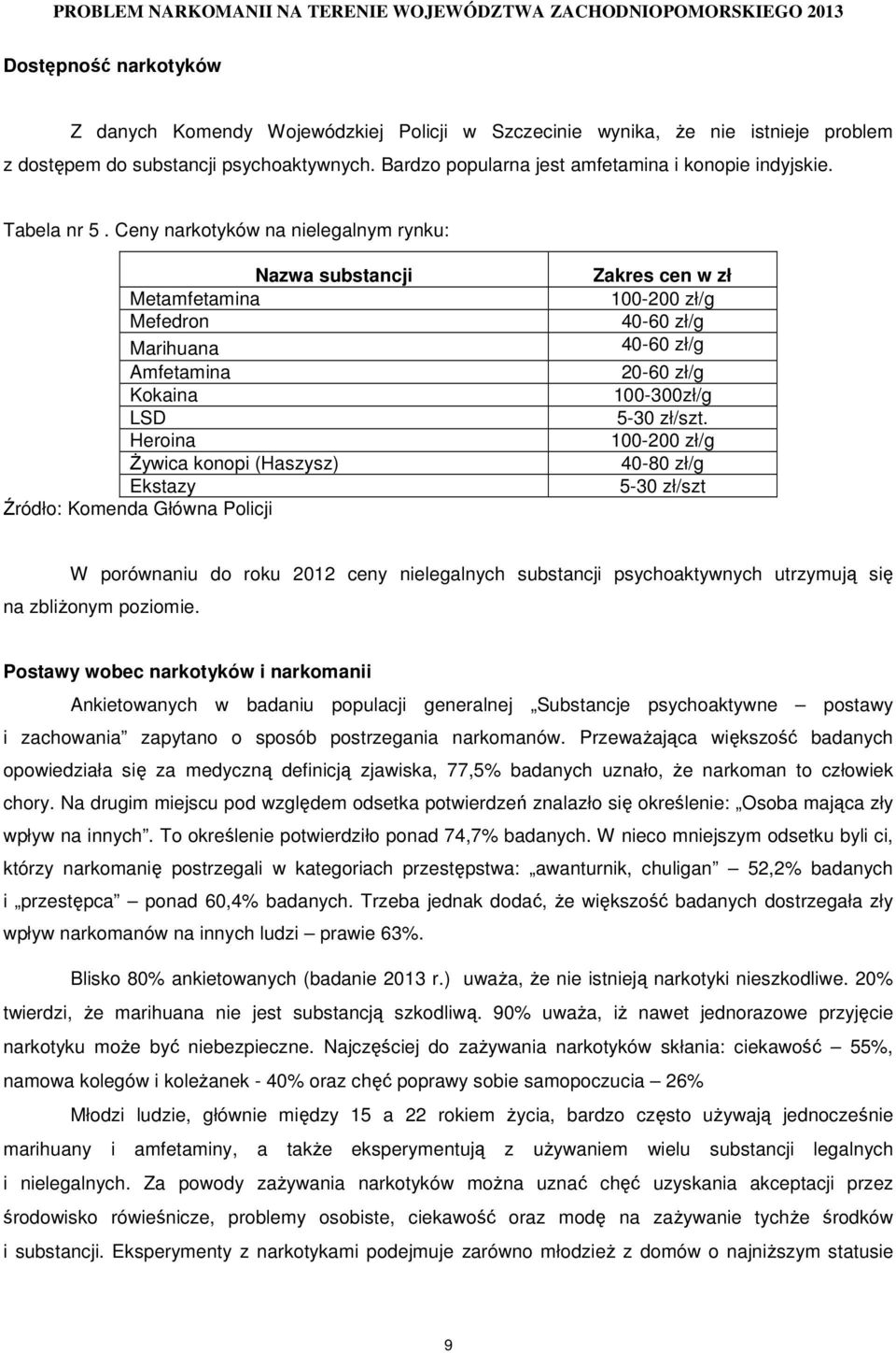 Ceny narkotyków na nielegalnym rynku: Nazwa substancji Metamfetamina Mefedron Marihuana Amfetamina Kokaina LSD Heroina śywica konopi (Haszysz) Ekstazy Źródło: Komenda Główna Policji Zakres cen w zł
