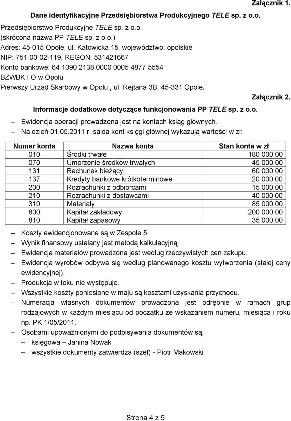 Załącznik 2. Informacje dodatkowe dotyczące funkcjonowania PP Ewidencja operacji prowadzona jest na kontach ksiąg głównych. Na dzień 01.05.2011 r.