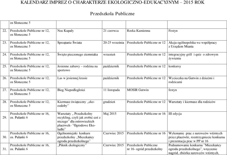 Przedszkole Publiczne nr 12, Święto pieczonego ziemniaka wrzesień Przedszkole Publiczne nr 12 integracyjny grill i quiz o zdrowym żywieniu 25.