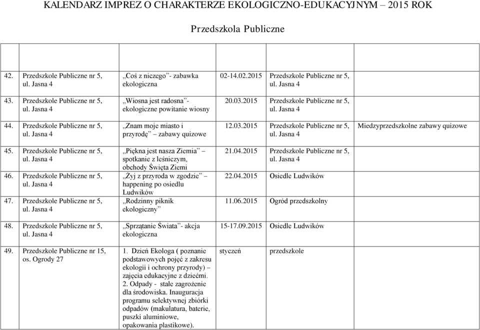 Przedszkole Publiczne nr 5, 46. Przedszkole Publiczne nr 5, 47.