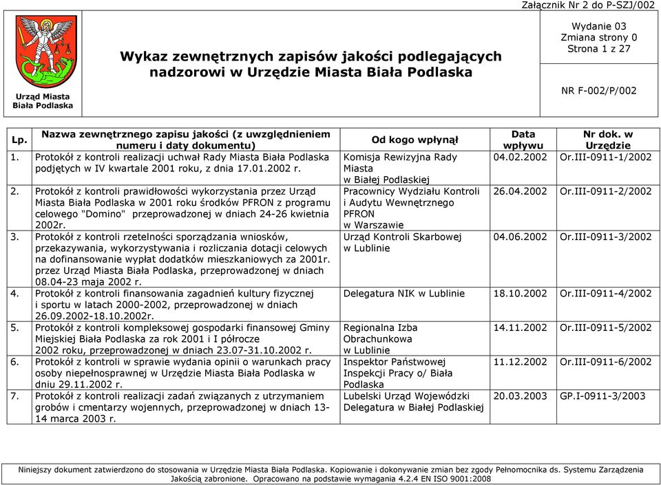 01 roku, z dnia 17.01.2002 r. 2.
