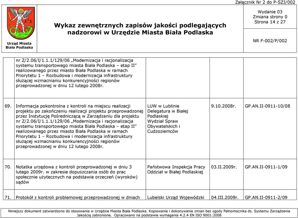 1.1/129/06 Modernizacja i racjonalizacja systemu transportowego miasta etap II realizowanego przez miasto w ramach Priorytetu 1 Rozbudowa i modernizacja infrastruktury służącej wzmacnianiu