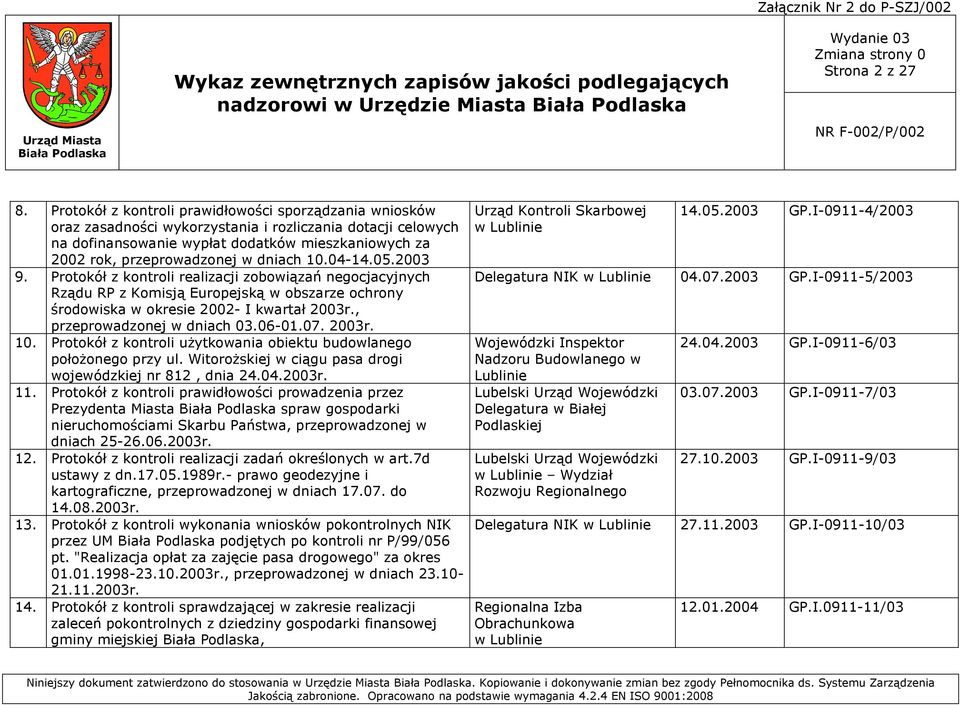 dniach 10.04-14.05.2003 9. Protokół z kontroli realizacji zobowiązań negocjacyjnych Rządu RP z Komisją Europejską w obszarze ochrony środowiska w okresie 2002- I kwartał 2003r.