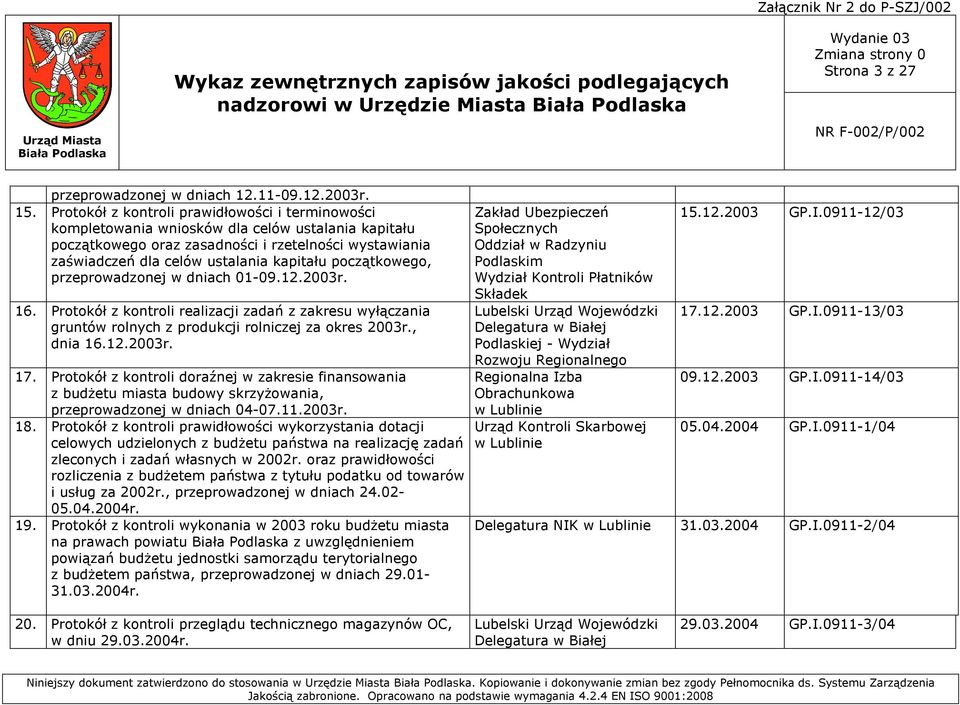 początkowego, przeprowadzonej w dniach 01-09.12.2003r. 16. Protokół z kontroli realizacji zadań z zakresu wyłączania gruntów rolnych z produkcji rolniczej za okres 2003r., dnia 16.12.2003r. 17.