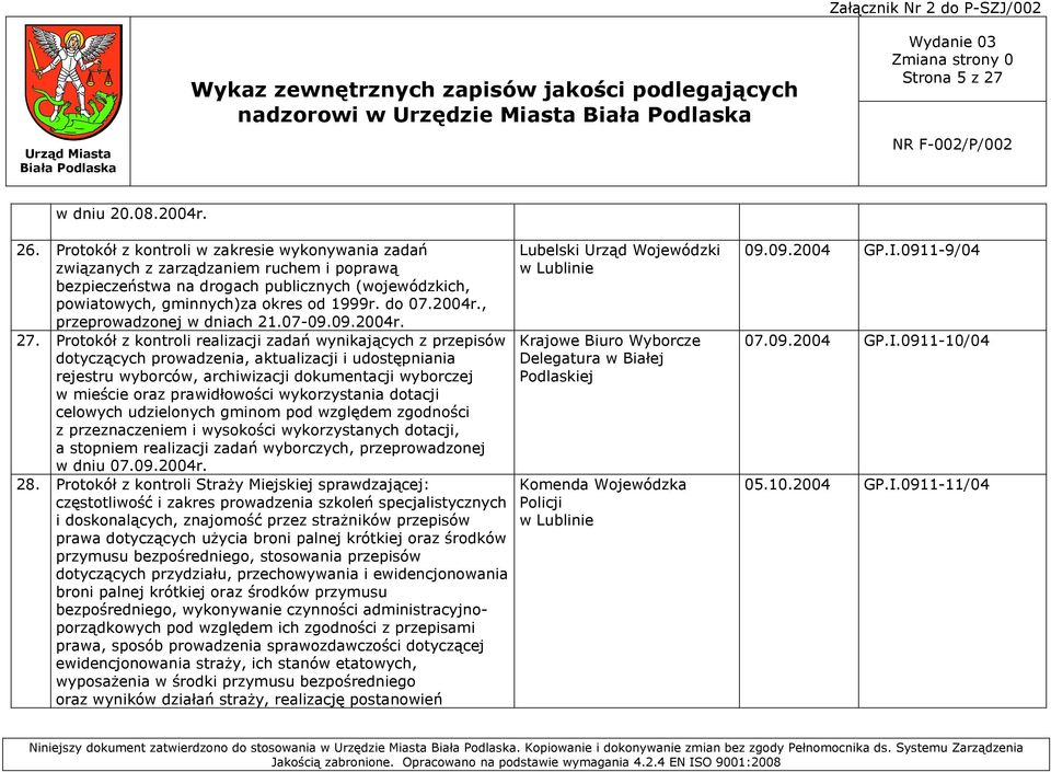 , przeprowadzonej w dniach 21.07-09.09.2004r. 27.