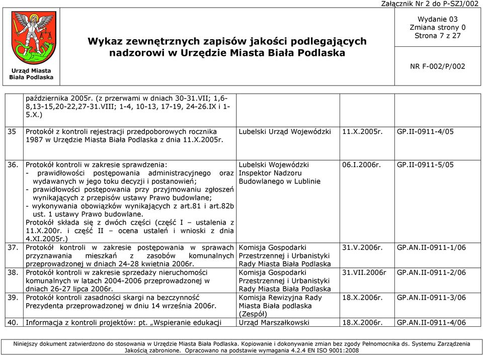 Protokół kontroli w zakresie sprawdzenia: - prawidłowości postępowania administracyjnego oraz wydawanych w jego toku decyzji i postanowień; - prawidłowości postępowania przy przyjmowaniu zgłoszeń