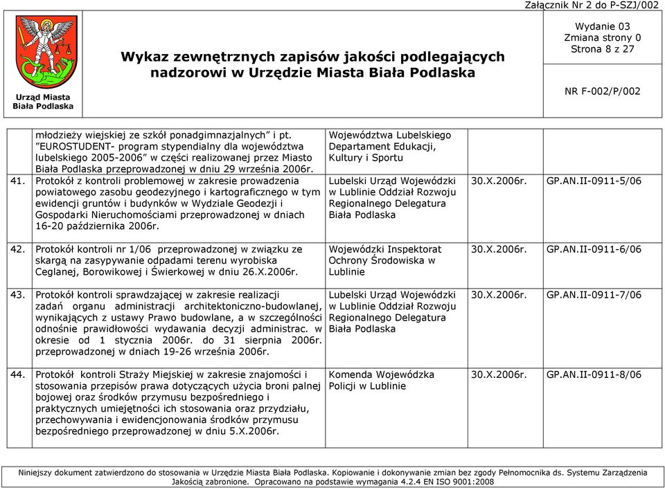 Protokół z kontroli problemowej w zakresie prowadzenia powiatowego zasobu geodezyjnego i kartograficznego w tym ewidencji gruntów i budynków w Wydziale Geodezji i Gospodarki Nieruchomościami