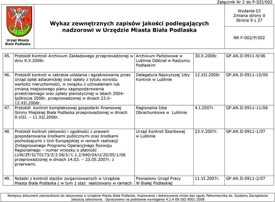 Protokół kontroli w zakresie ustalania i egzekwowania przez Urząd opłat adiacenckiej oraz opłaty z tytułu wzrostu wartości nieruchomości, w związku z uchwaleniem lub zmianą miejscowego planu