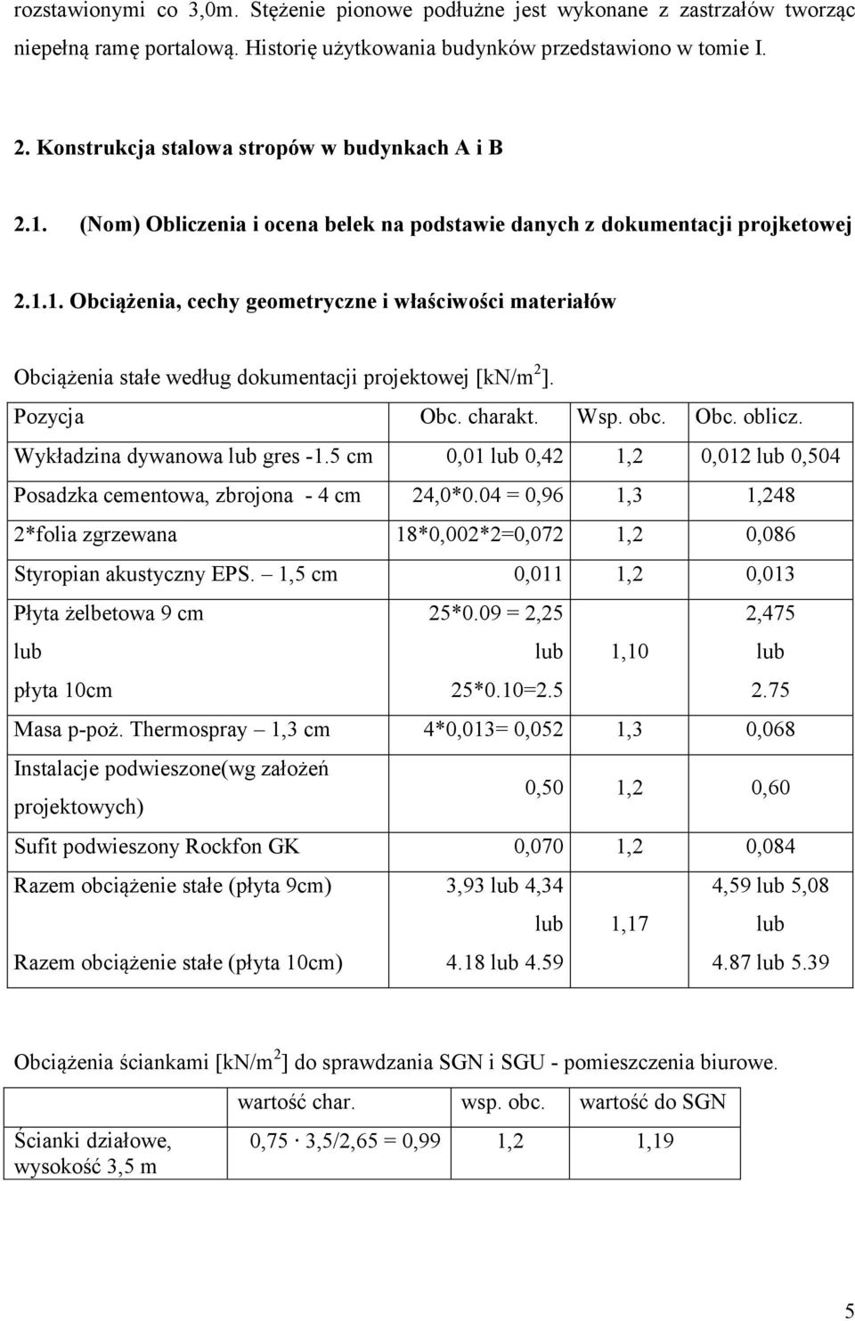 .. Obciążenia, cechy geometryczne i właściwości materiałów Obciążenia stałe według dokumentacji projektowej [kn/m ]. Pozycja Obc. charakt. Wsp. obc. Obc. oblicz. Wykładzina dywanowa lub gres -.