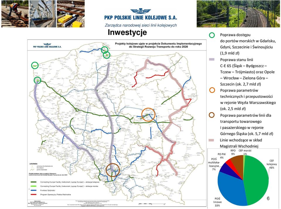 2,7 mld zł) Poprawa parametrów technicznych i przepustowości w rejonie Węzła Warszawskiego (ok.