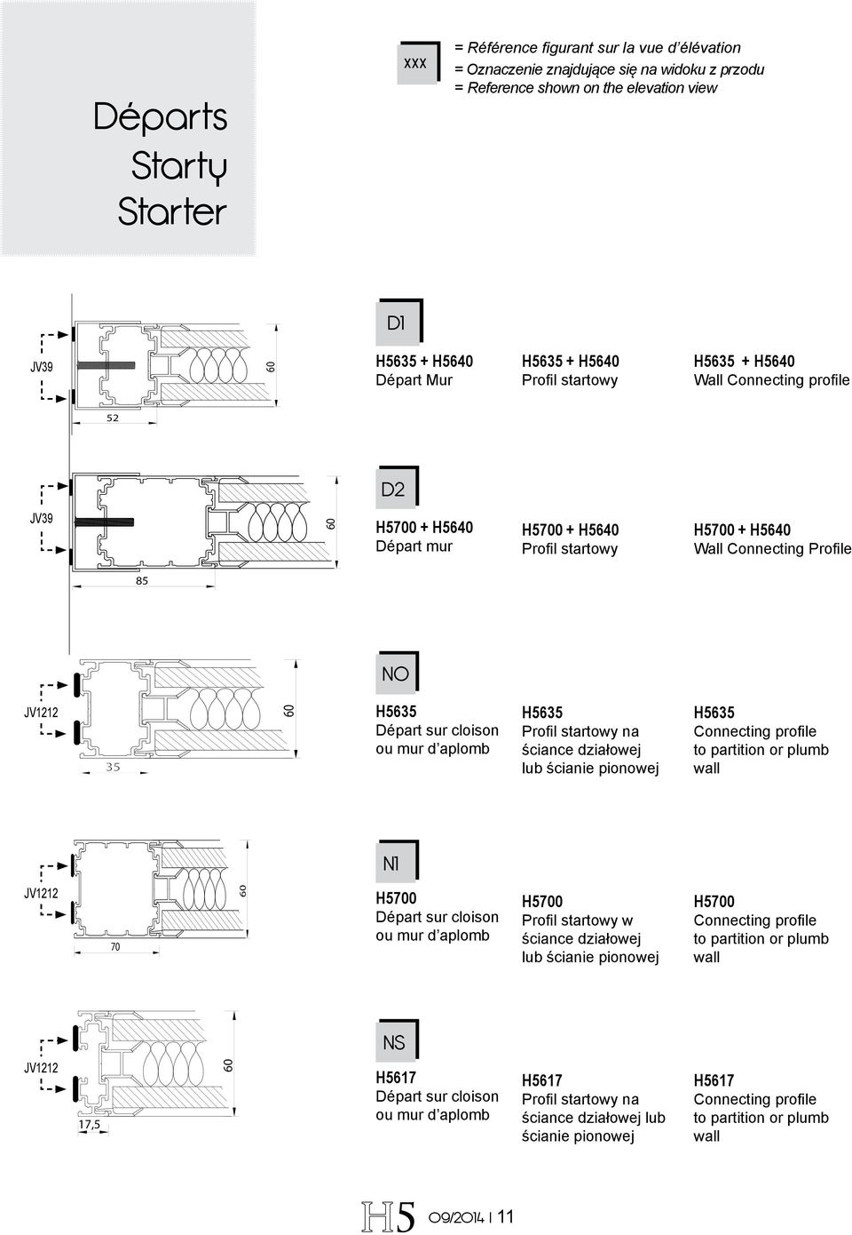 d aplomb H63 Profil startowy na ściance działowej lub ścianie pionowej H63 Connecting profile to partition or plumb wall N1 JV1212 70 H700 Départ sur cloison ou mur d aplomb H700 Profil startowy w