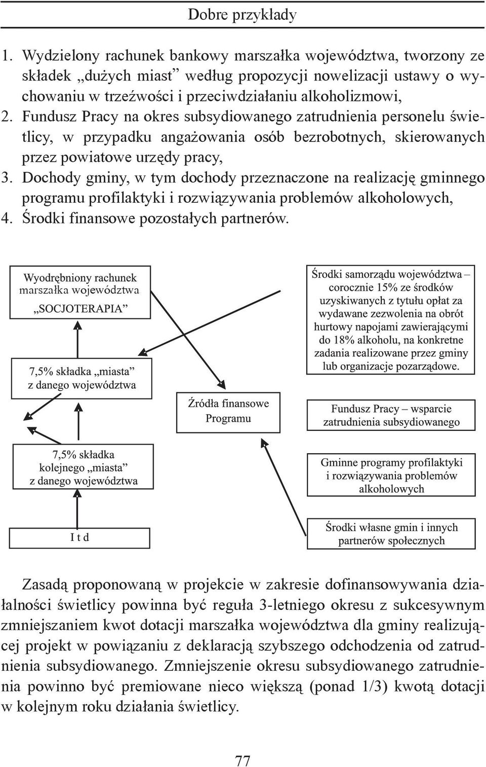 Dochody gminy, w tym dochody przeznaczone na realizację gminnego programu profilaktyki i rozwiązywania problemów alkoholowych, 4. Środki finansowe pozostałych partnerów.