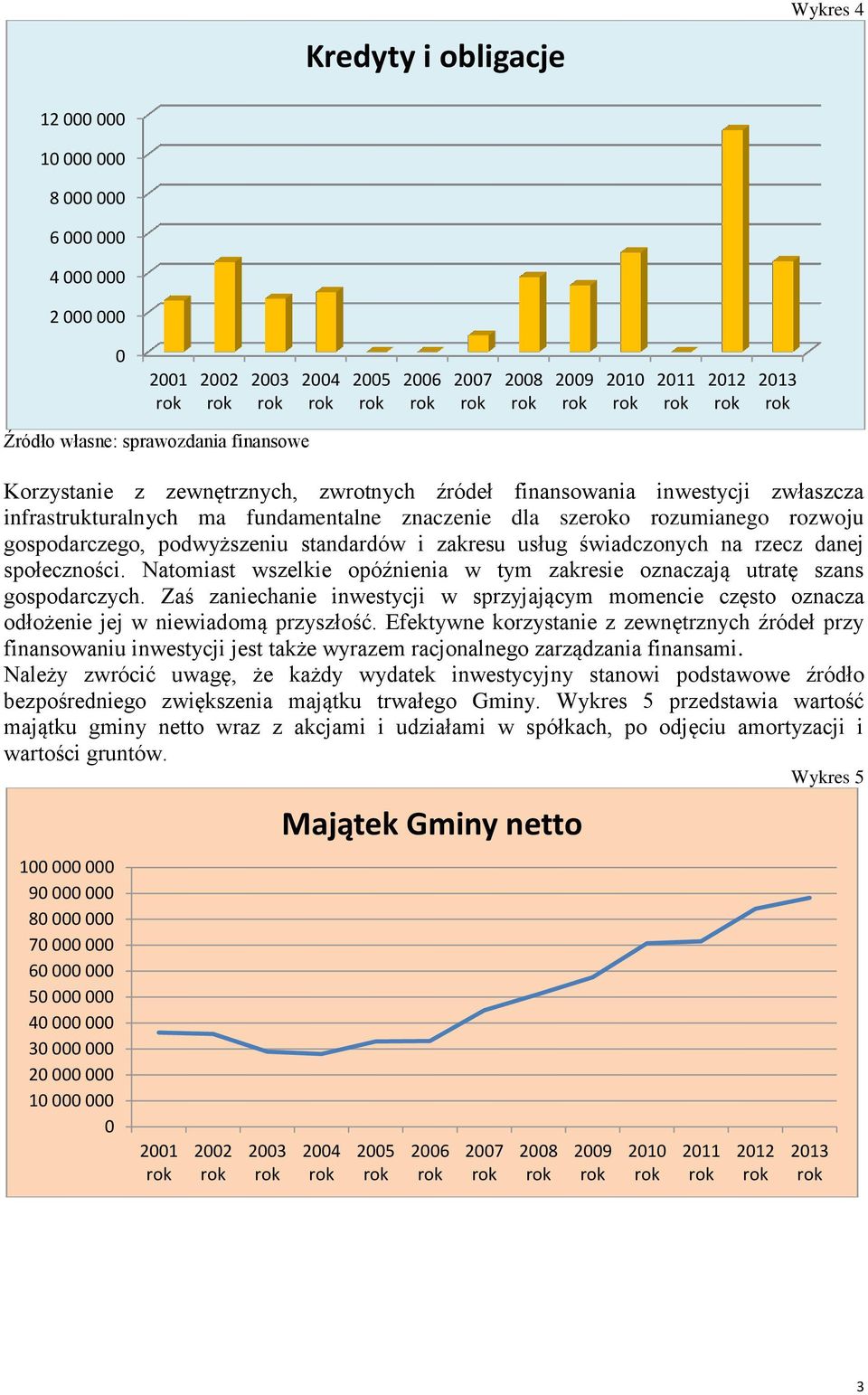 Natomiast wszelkie opóźnienia w tym zakresie oznaczają utratę szans gospodarczych. Zaś zaniechanie inwestycji w sprzyjającym momencie często oznacza odłożenie jej w niewiadomą przyszłość.