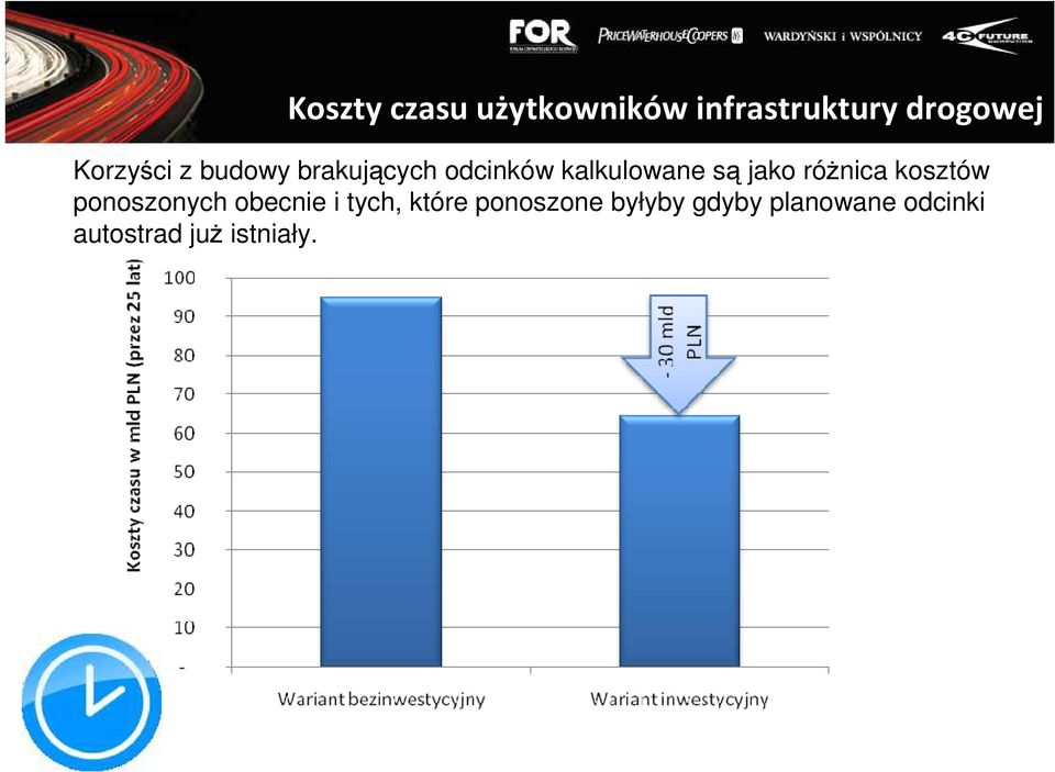 jako róŝnica kosztów ponoszonych obecnie i tych, które