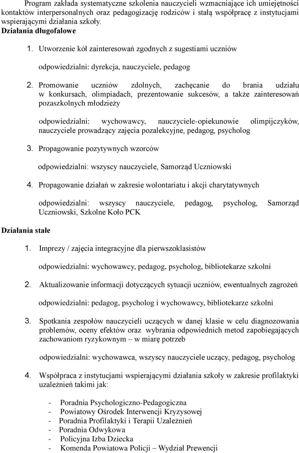 Promowanie uczniów zdolnych, zachęcanie do brania udziału w konkursach, olimpiadach, prezentowanie sukcesów, a także zainteresowań pozaszkolnych młodzieży odpowiedzialni: wychowawcy,