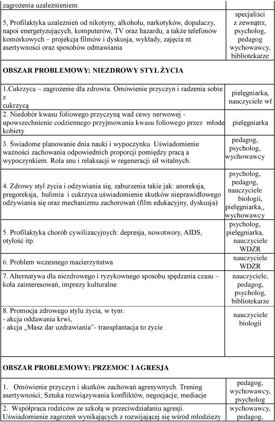 zajęcia nt. asertywności oraz sposobów odmawiania specjaliści z zewnątrz, pedagog wychowawcy, bibliotekarze OBSZAR PROBLEMOWY: NIEZDROWY STYL ŻYCIA 1.Cukrzyca zagrożenie dla zdrowia.