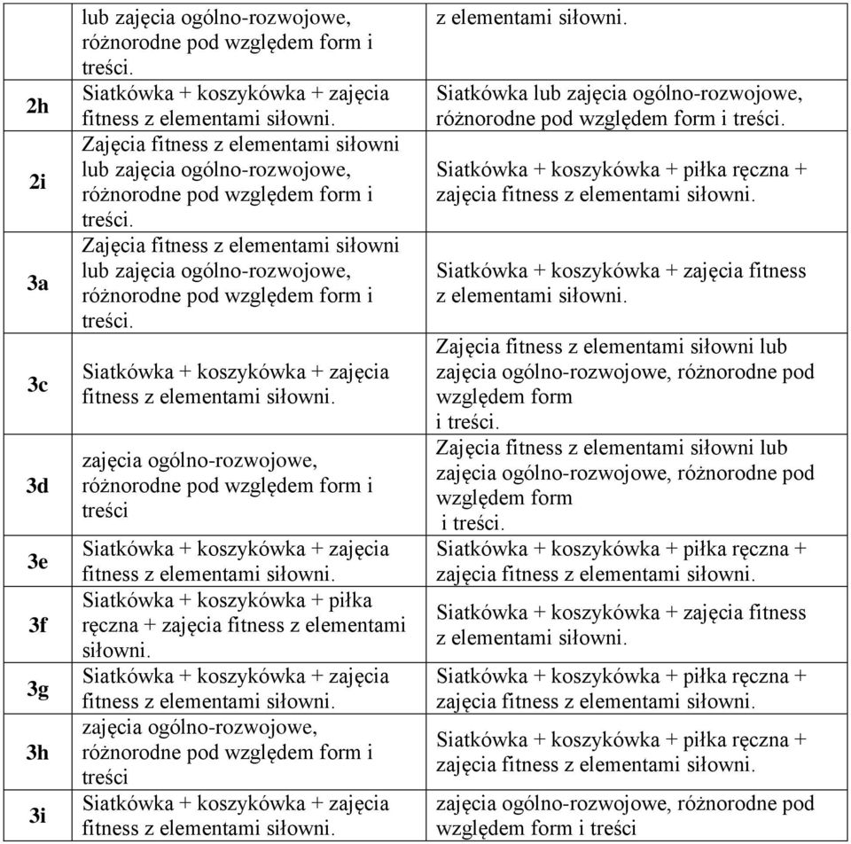 Siatkówka + koszykówka + zajęcia fitness z elementami siłowni. zajęcia ogólno-rozwojowe, treści Siatkówka + koszykówka + zajęcia fitness z elementami siłowni.