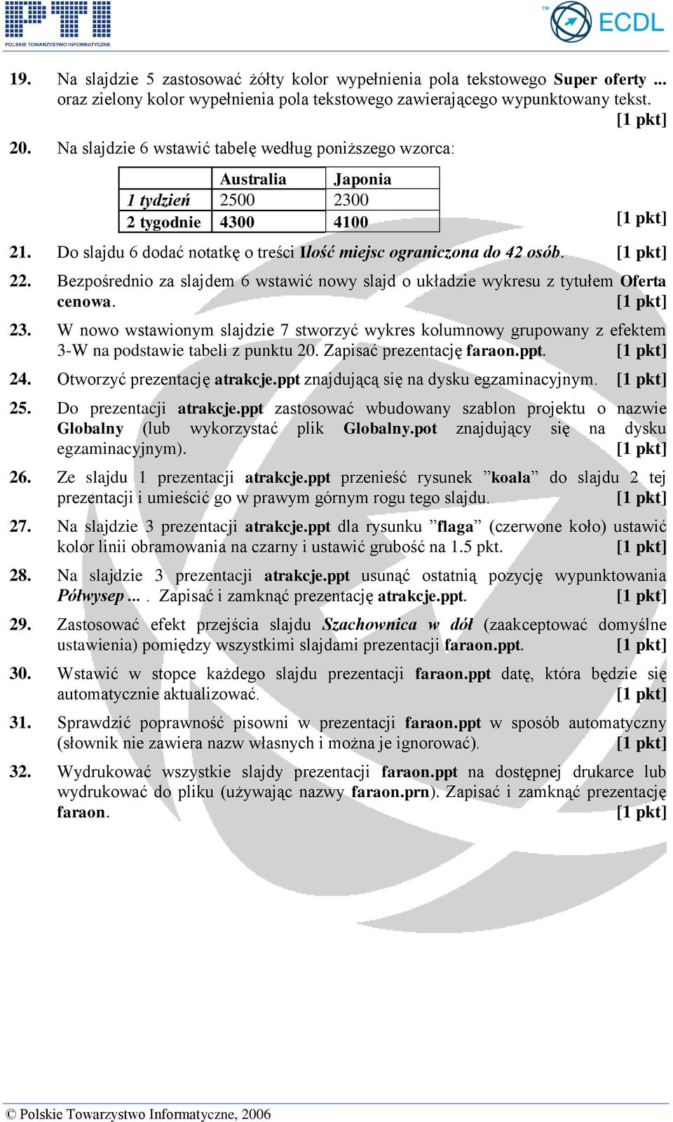 Bezpośrednio za slajdem 6 wstawić nowy slajd o układzie wykresu z tytułem Oferta cenowa. 23.