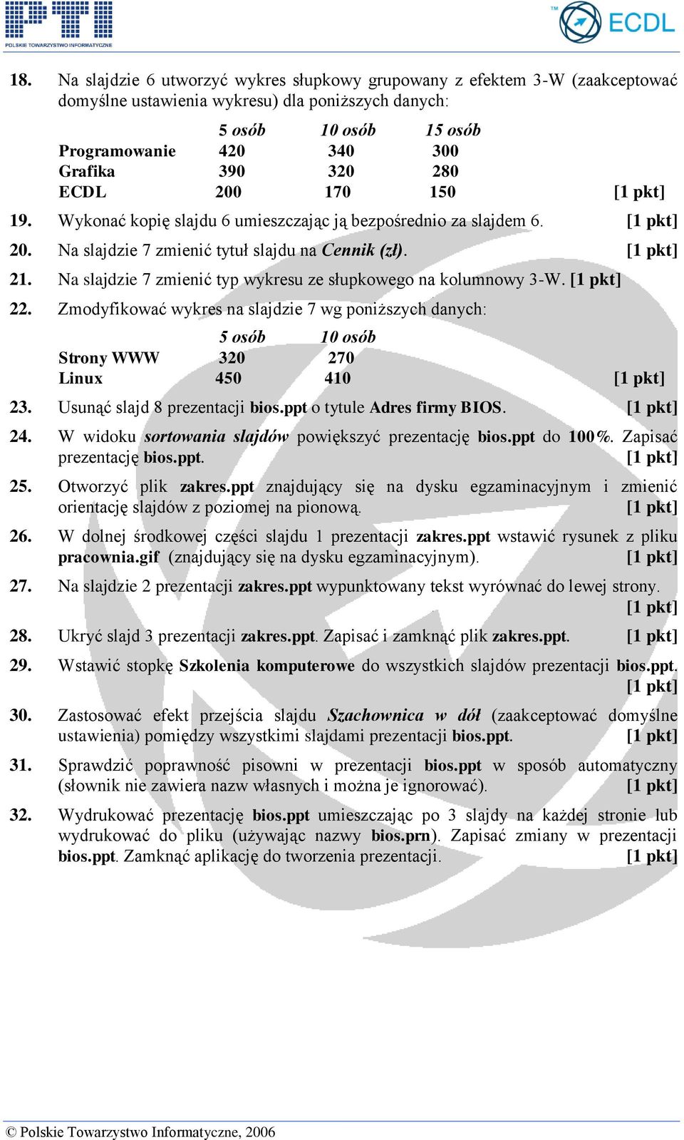 Na slajdzie 7 zmienić typ wykresu ze słupkowego na kolumnowy 3-W. 22. Zmodyfikować wykres na slajdzie 7 wg poniższych danych: 5 osób 10 osób Strony WWW 320 270 Linux 450 410 23.