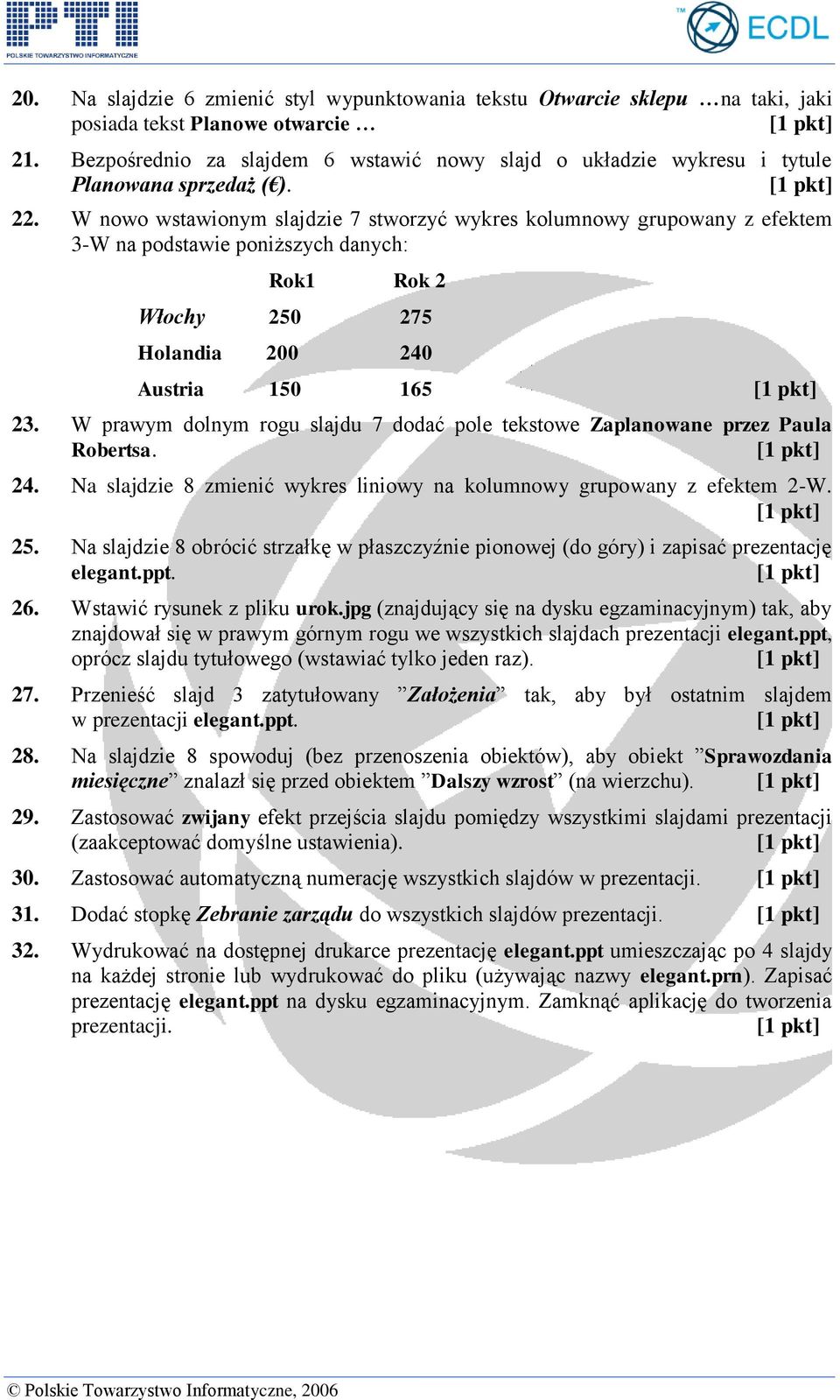 W nowo wstawionym slajdzie 7 stworzyć wykres kolumnowy grupowany z efektem 3-W na podstawie poniższych danych: Rok1 Rok 2 Włochy 250 275 Holandia 200 240 Austria 150 165 23.
