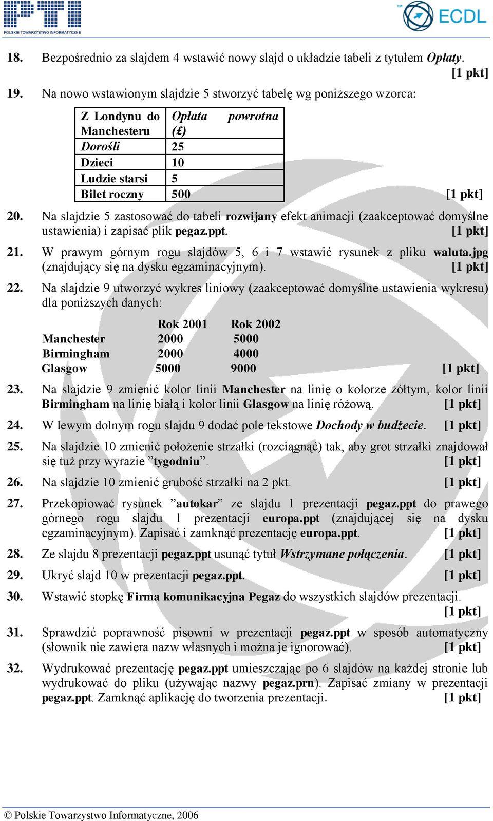Na slajdzie 5 zastosować do tabeli rozwijany efekt animacji (zaakceptować domyślne ustawienia) i zapisać plik pegaz.ppt. 21. W prawym górnym rogu slajdów 5, 6 i 7 wstawić rysunek z pliku waluta.