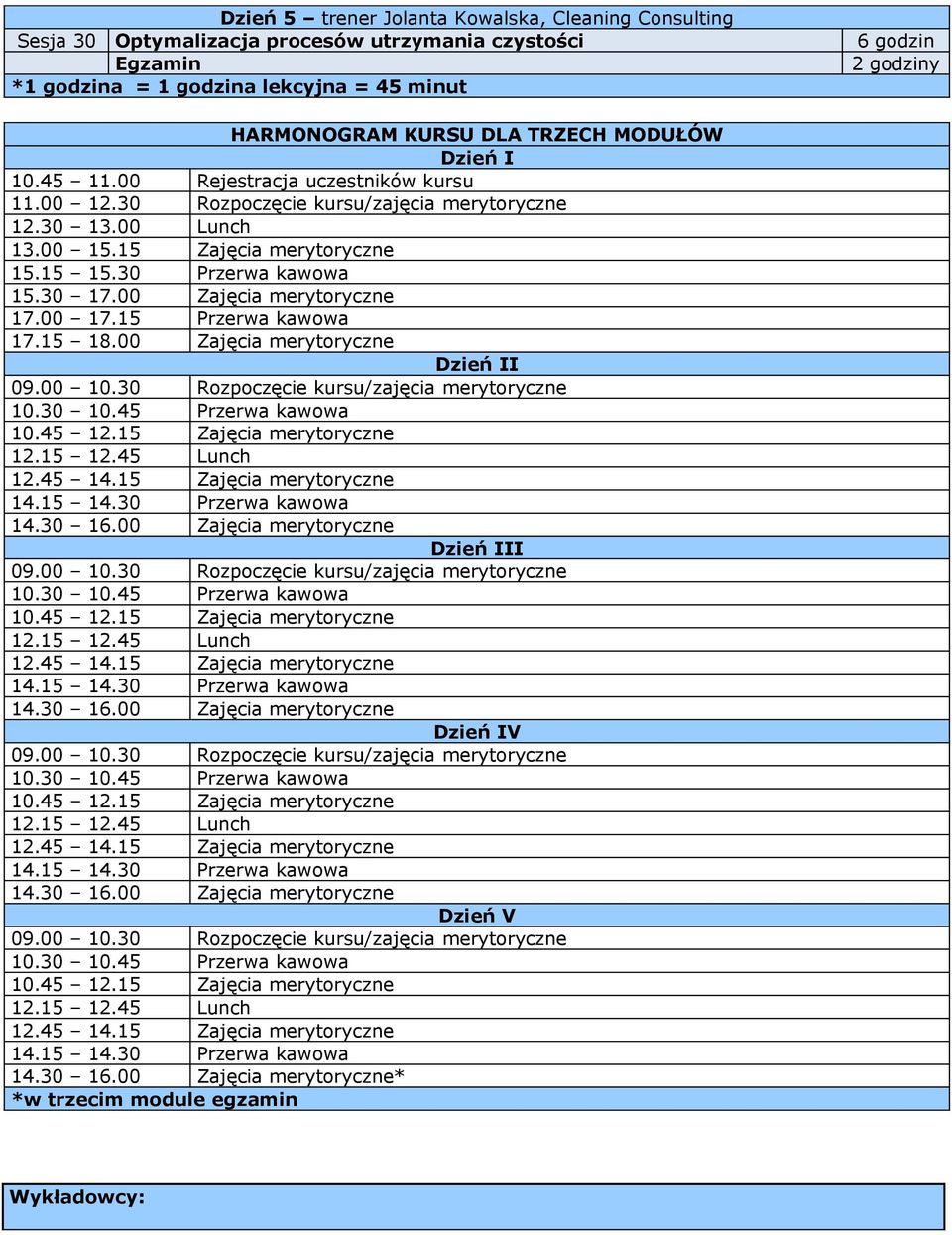 15 Zajęcia merytoryczne 15.15 15.30 Przerwa kawowa 15.30 17.00 Zajęcia merytoryczne 17.00 17.15 Przerwa kawowa 17.15 18.00 Zajęcia merytoryczne Dzień II 14.30 16.