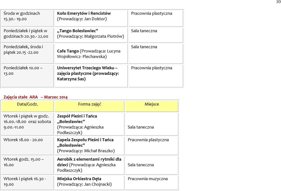 plastyczne (prowadzący: Katarzyna Sas) Pracownia plastyczna Pracownia plastyczna Zajęcia stałe ARA Marzec 2014 Data/Godz. Forma zajęć Miejsce Wtorek i piątek w godz. 16.00. 18.00 oraz sobota 9.00. 11.