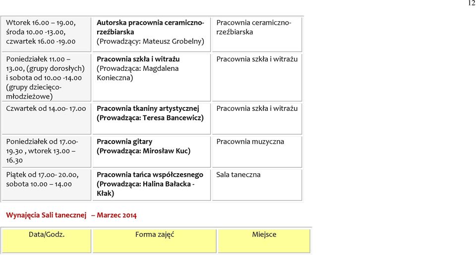 Bancewicz) Pracownia ceramicznorzeźbiarska Pracownia szkła i witrażu Pracownia szkła i witrażu Poniedziałek od 17.oo 19.3o, wtorek 13.00 16.30 Piątek od 17.oo 20.0o, sobota 10.00 14.