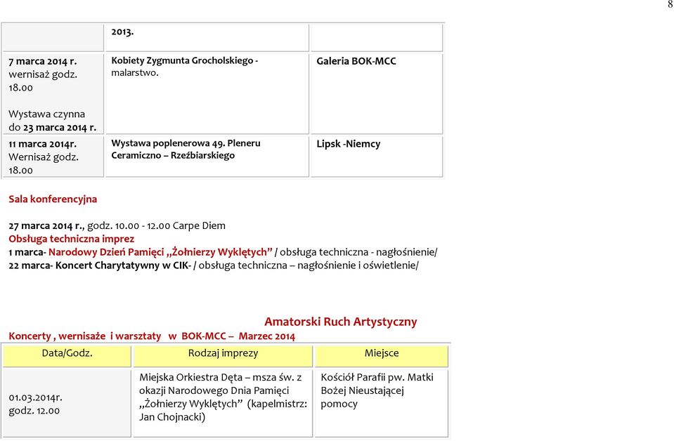 00 Carpe Diem Obsługa techniczna imprez 1 marca Narodowy Dzień Pamięci Żołnierzy Wyklętych / obsługa techniczna nagłośnienie/ 22 marca Koncert Charytatywny w CIK / obsługa techniczna nagłośnienie i