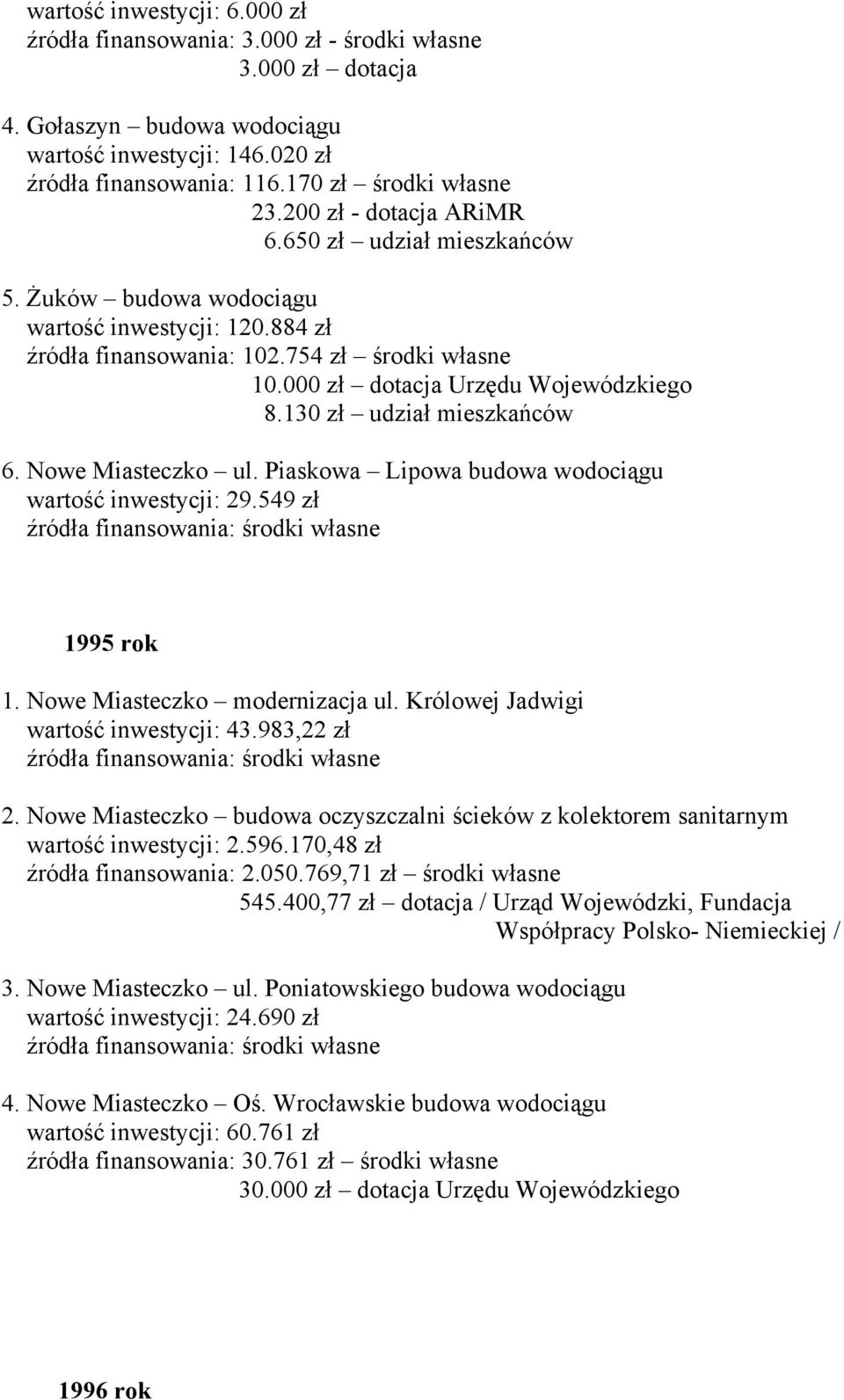 000 zł dotacja Urzędu Wojewódzkiego 8.130 zł udział mieszkańców 6. Nowe Miasteczko ul. Piaskowa Lipowa budowa wodociągu wartość inwestycji: 29.549 zł 1995 rok 1. Nowe Miasteczko modernizacja ul.