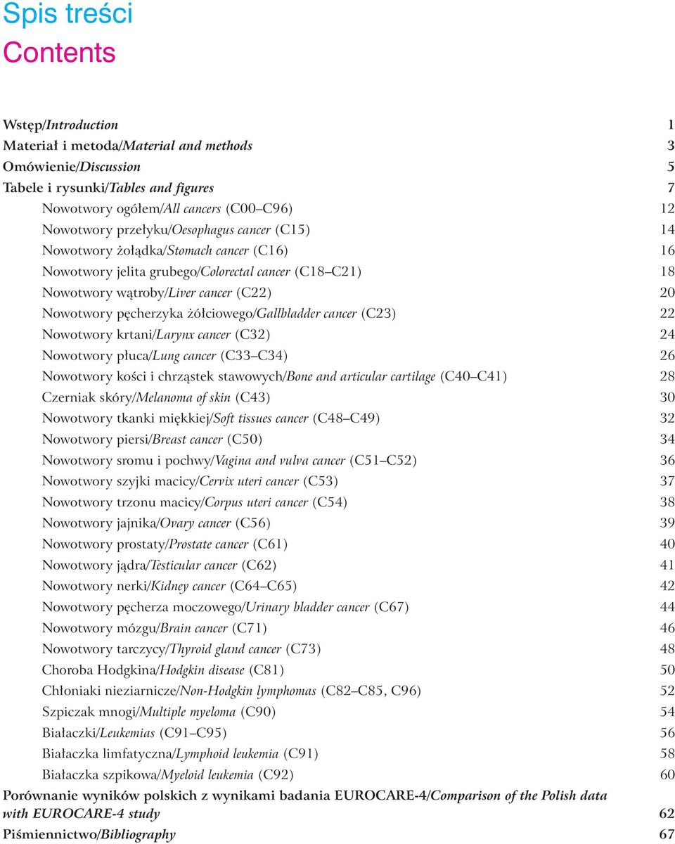 żółciowego/gallbladder cancer (C23) 22 Nowotwory krtani/larynx cancer (C32) 24 Nowotwory płuca/lung cancer (C33 C34) 26 Nowotwory kości i chrząstek stawowych/bone and articular cartilage (C40 C41) 28