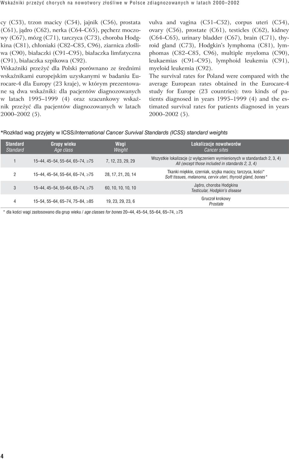 Wskaźniki przeżyć dla Polski porównano ze średnimi wskaźnikami europejskim uzyskanymi w badaniu Eurocare-4 dla Europy (23 kraje), w którym prezentowane są dwa wskaźniki: dla pacjentów diagnozowanych