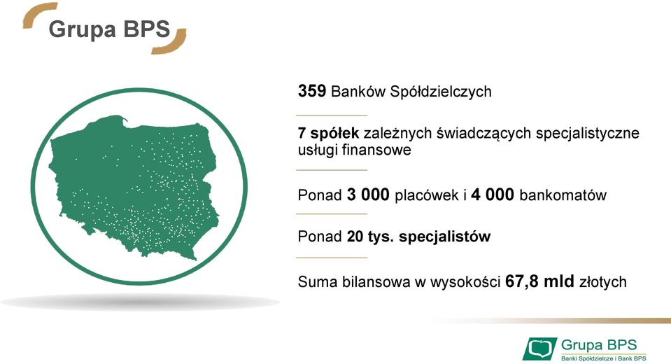 finansowe Ponad 3 000 placówek i 4 000 bankomatów