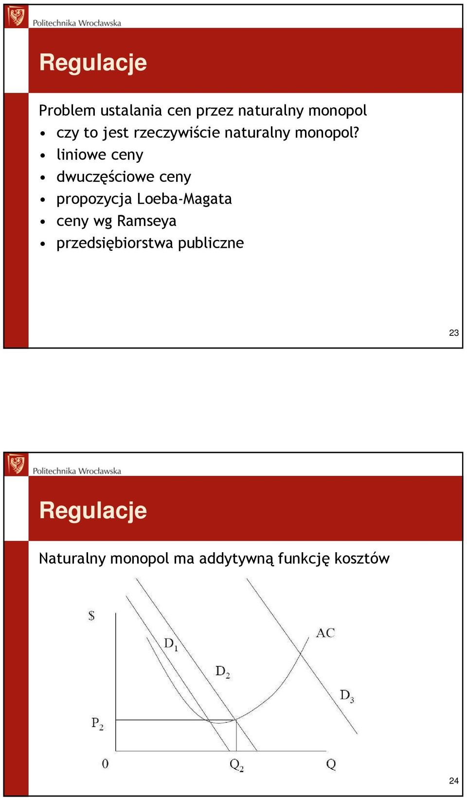 liniowe ceny dwuczęściowe ceny propozycja Loeba-Magata ceny wg