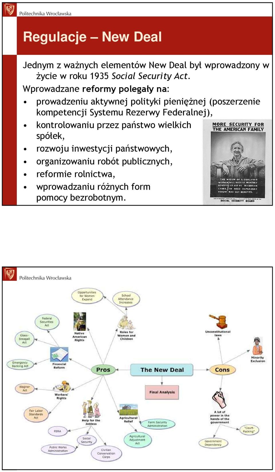 Systemu Rezerwy Federalnej), kontrolowaniu przez państwo wielkich spółek, rozwoju inwestycji państwowych,