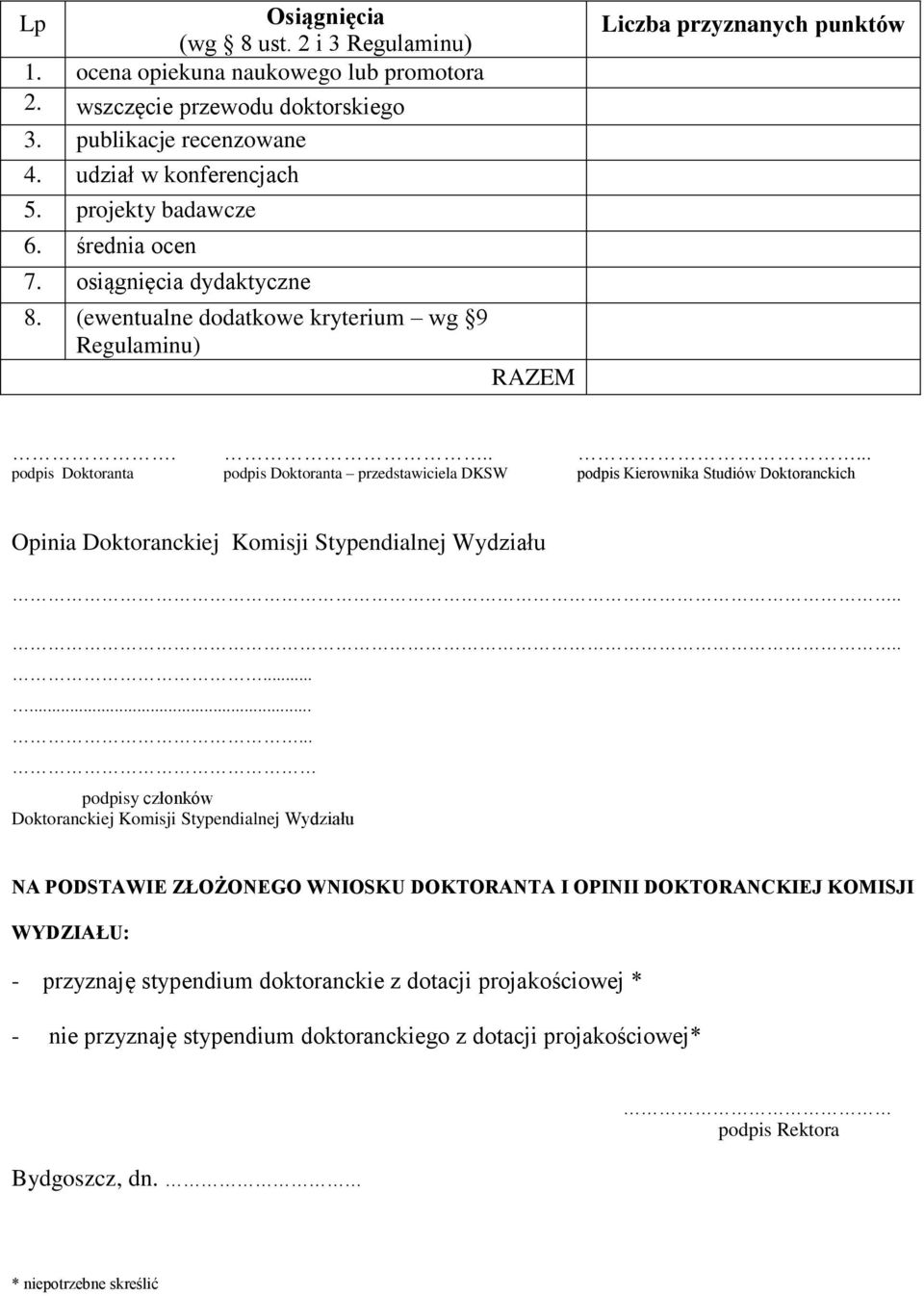 ..... podpis Doktoranta podpis Doktoranta przedstawiciela DKSW podpis Kierownika Studiów Doktoranckich Opinia Doktoranckiej Komisji Stypendialnej Wydziału.