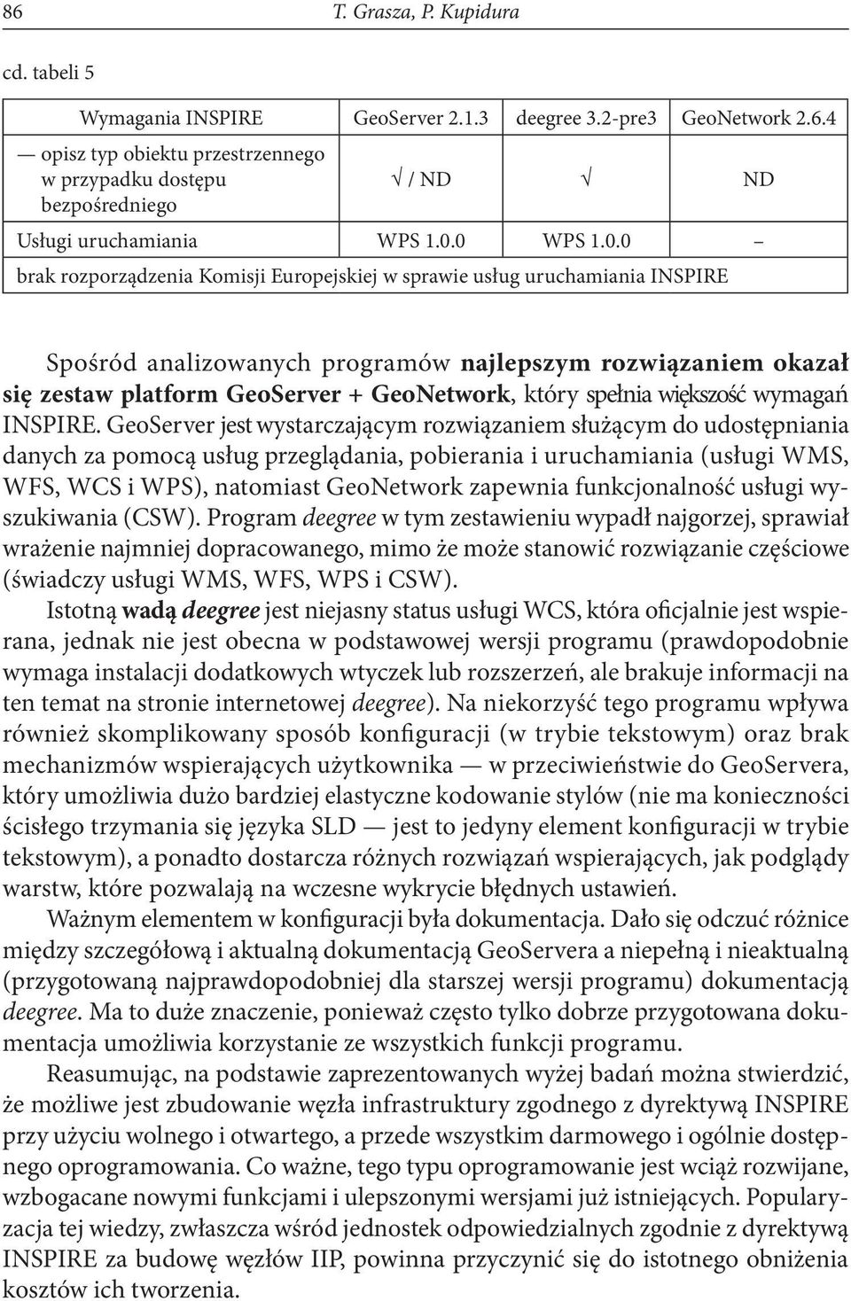 który spełnia większość wymagań INSPIRE.