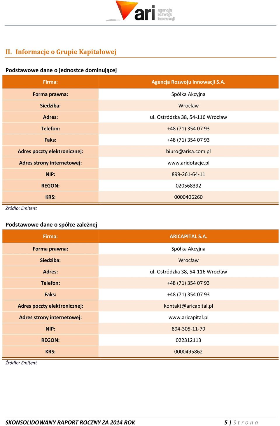 pl NIP: 899-261-64-11 REGON: 020568392 KRS: 0000406260 Podstawowe dane o spółce zależnej Firma: Siedziba: Adres: ARICAPITAL S.A. Spółka Akcyjna Wrocław ul.