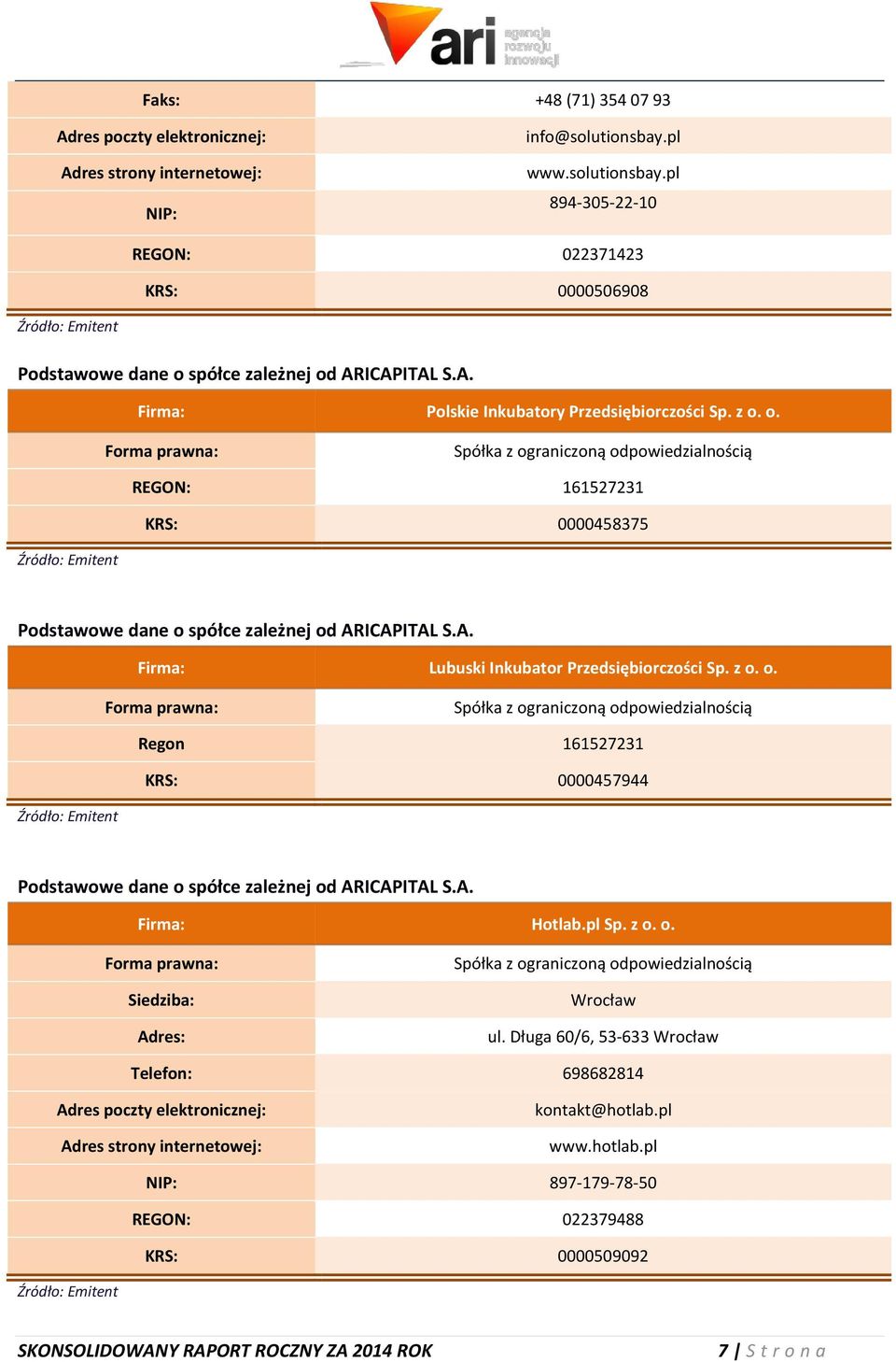 spółce zależnej od ARICAPITAL S.A. Firma: Polskie Inkubatory Przedsiębiorczości Sp. z o. o. Spółka z ograniczoną odpowiedzialnością REGON: 161527231 KRS: 0000458375 Podstawowe dane o spółce zależnej od ARICAPITAL S.